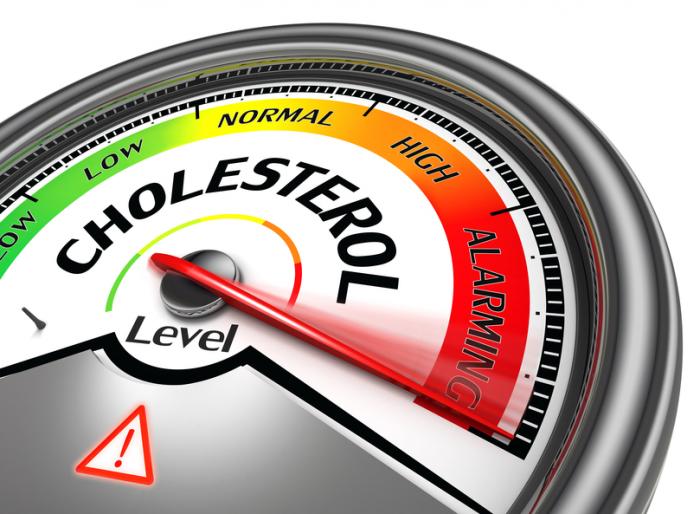 Control High Cholesterol (Dyslipidemia) With Medical Foods and Clean Living